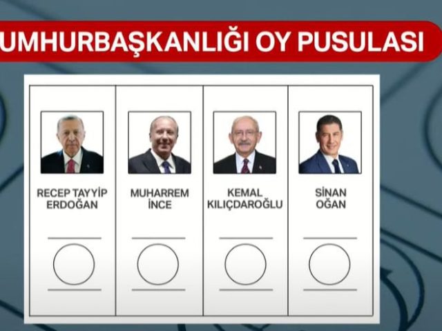 YSK KURRASI SONRASI CUMHURBAŞKANI RECEP TAYYİP ERDOĞAN OY PUSULASINDA 1.SIRADA YERALDI