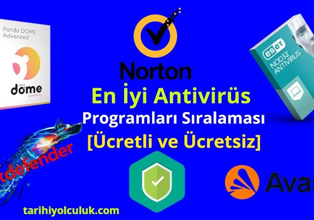 En Iyi Antivirus Programlari Siralamasi