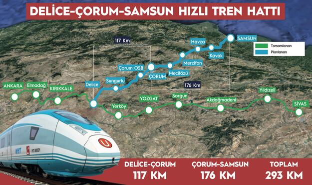 HIZLI TREN AĞI KARADENİZ’E ULAŞIYOR