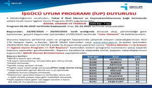 Tokat’ta İş Arayanlara Büyük Fırsat: “İşgücü Uyum Programı” Başlıyor