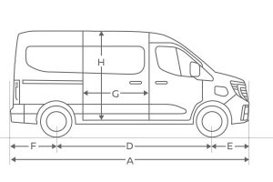 Araç Proje ve Çizim Hizmetlerinde Bilmeniz Gerekenler