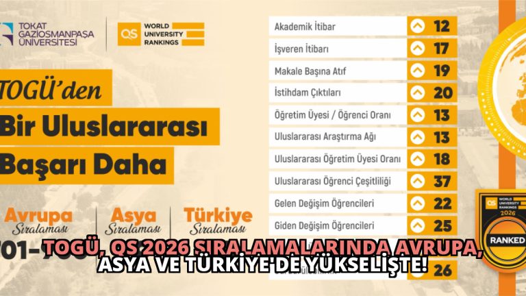TOGÜ, QS 2026 Sıralamalarında Avrupa, Asya ve Türkiye’de Yükselişte!